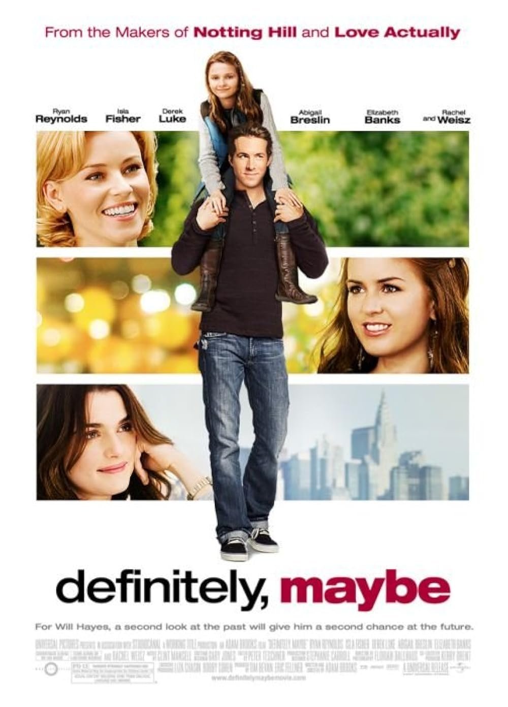 DEFINITELY MAYBE (2008)